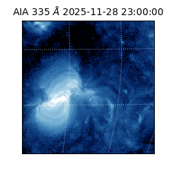 saia - 2025-11-28T23:00:00.625000