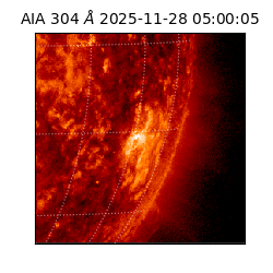 saia - 2025-11-28T05:00:05.130000