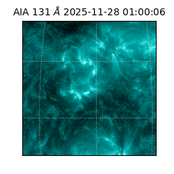 saia - 2025-11-28T01:00:06.622000