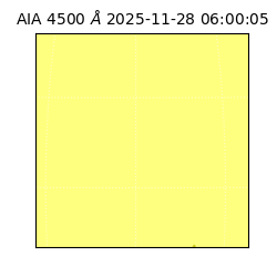 saia - 2025-11-28T06:00:05.962000