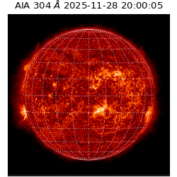 saia - 2025-11-28T20:00:05.130000