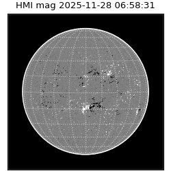 shmi - 2025-11-28T06:58:31.400000