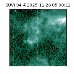 suvi - 2025-11-28T05:00:11.721000