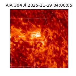 saia - 2025-11-29T04:00:05.130000