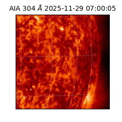saia - 2025-11-29T07:00:05.130000