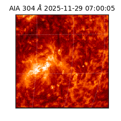 saia - 2025-11-29T07:00:05.130000