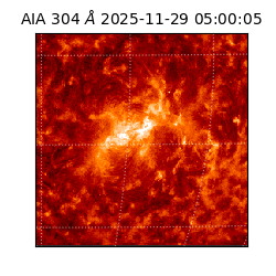 saia - 2025-11-29T05:00:05.138000