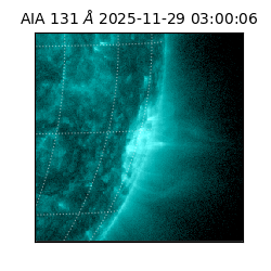 saia - 2025-11-29T03:00:06.622000