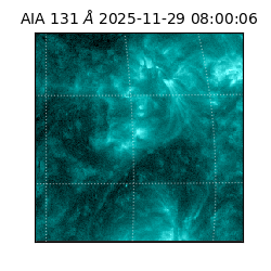 saia - 2025-11-29T08:00:06.629000