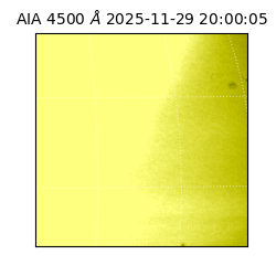 saia - 2025-11-29T20:00:05.962000