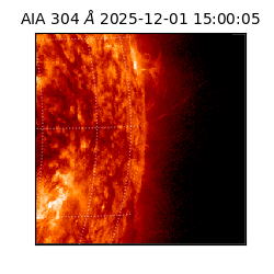 saia - 2025-12-01T15:00:05.130000