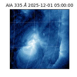 saia - 2025-12-01T05:00:00.625000