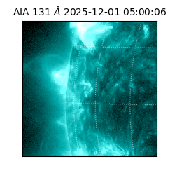 saia - 2025-12-01T05:00:06.622000