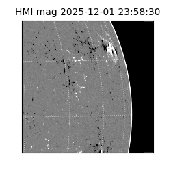 shmi - 2025-12-01T23:58:30.900000
