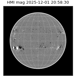 shmi - 2025-12-01T20:58:30.900000
