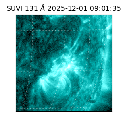 suvi - 2025-12-01T09:01:35.588000