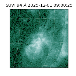 suvi - 2025-12-01T09:00:25.609000