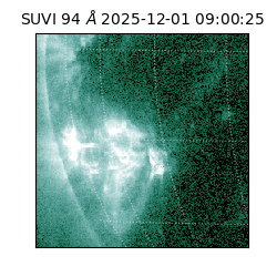 suvi - 2025-12-01T09:00:25.609000