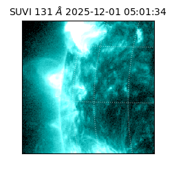 suvi - 2025-12-01T05:01:34.870000