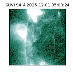 suvi - 2025-12-01T05:00:24.873000