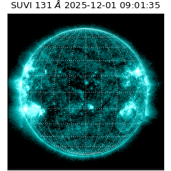 suvi - 2025-12-01T09:01:35.588000