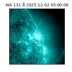 saia - 2025-12-02T05:00:06.622000