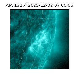 saia - 2025-12-02T07:00:06.626000