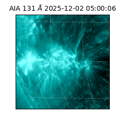 saia - 2025-12-02T05:00:06.622000