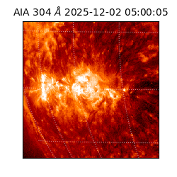 saia - 2025-12-02T05:00:05.130000