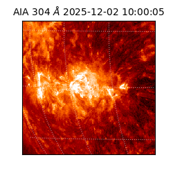 saia - 2025-12-02T10:00:05.130000