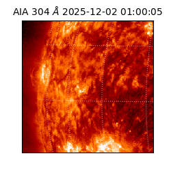 saia - 2025-12-02T01:00:05.130000