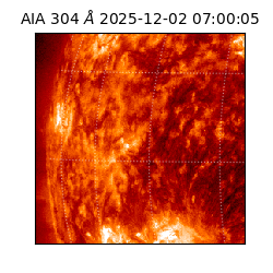 saia - 2025-12-02T07:00:05.130000