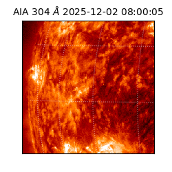 saia - 2025-12-02T08:00:05.134000