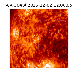 saia - 2025-12-02T12:00:05.130000