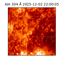 saia - 2025-12-02T22:00:05.137000