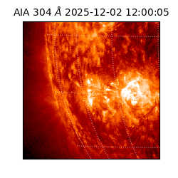 saia - 2025-12-02T12:00:05.130000