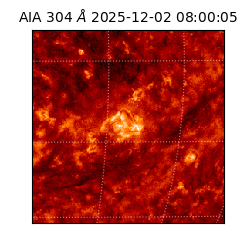 saia - 2025-12-02T08:00:05.134000