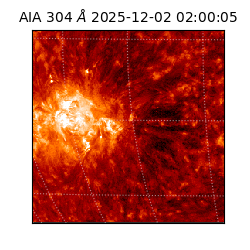 saia - 2025-12-02T02:00:05.138000