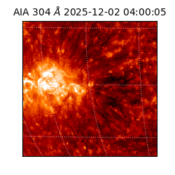 saia - 2025-12-02T04:00:05.130000