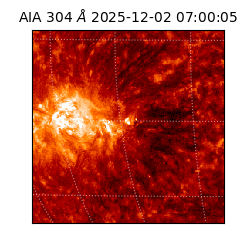 saia - 2025-12-02T07:00:05.130000