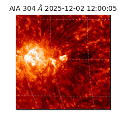 saia - 2025-12-02T12:00:05.130000