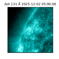 saia - 2025-12-02T05:00:06.622000