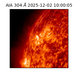 saia - 2025-12-02T10:00:05.130000