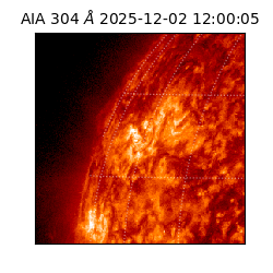 saia - 2025-12-02T12:00:05.130000