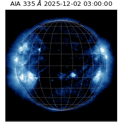 saia - 2025-12-02T03:00:00.625000