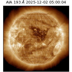saia - 2025-12-02T05:00:04.843000