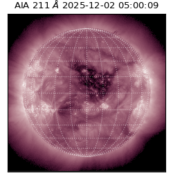 saia - 2025-12-02T05:00:09.630000