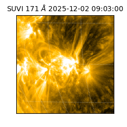 suvi - 2025-12-02T09:03:00.003000