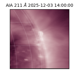 saia - 2025-12-03T14:00:00.711000