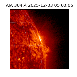 saia - 2025-12-03T05:00:05.133000